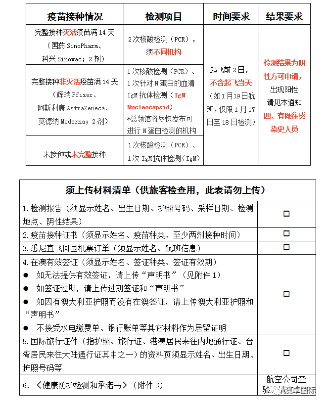 日本入境上海最新規(guī)定下的智能體驗，高科技引領未來之旅新篇章