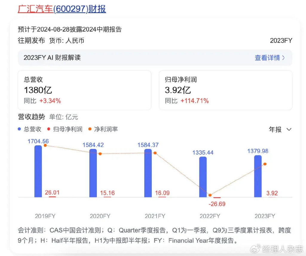 廣匯最新收購,廣匯最新收購，企業(yè)擴張的新篇章