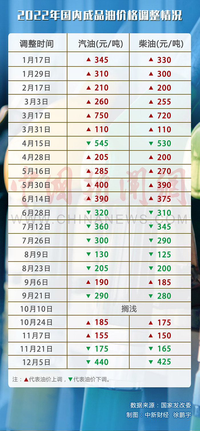 螺桿塑料擠出機 第134頁