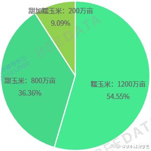 2024正版資料免費公開,數(shù)據(jù)導(dǎo)向程序解析_交互版35.885