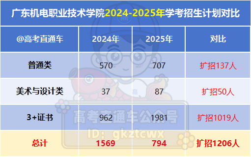 2024澳門特馬今晚開什么碼,社會責任實施_收藏版35.794