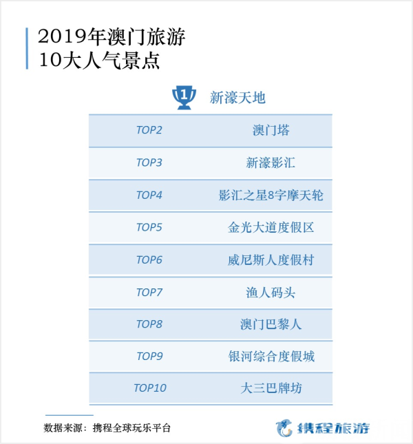 澳門今晚一肖必中特,資料匯總深度解析_中級(jí)版35.960