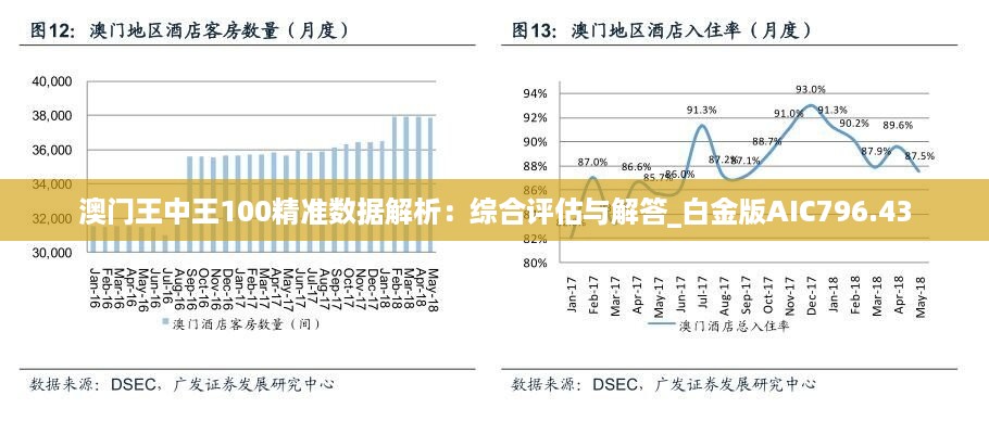 澳門王中王100%期期中,精細評估方案_計算機版35.767