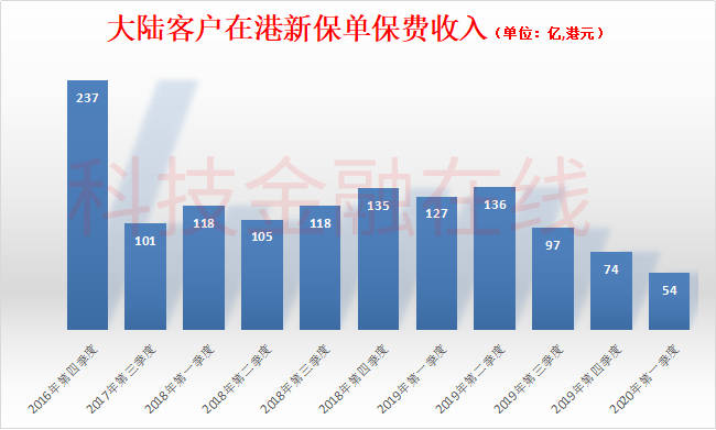 香港免費(fèi)公開(kāi)資料大全,深入登降數(shù)據(jù)利用_觸控版35.957