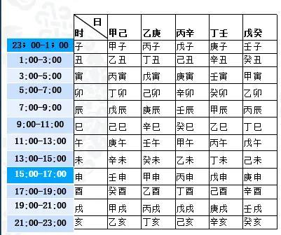 友情秤上的溫暖故事，八字輕重揭示人生緣分新篇章