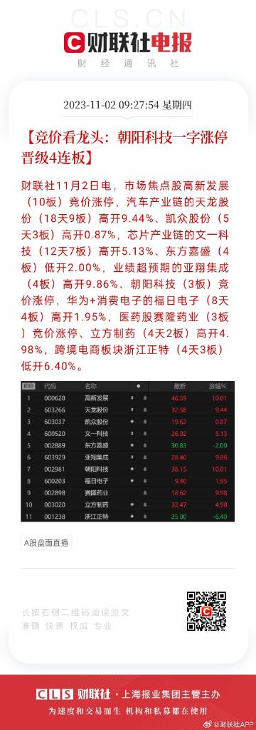 2024年天天開(kāi)好彩資料,數(shù)據(jù)驅(qū)動(dòng)方案_見(jiàn)證版43.472