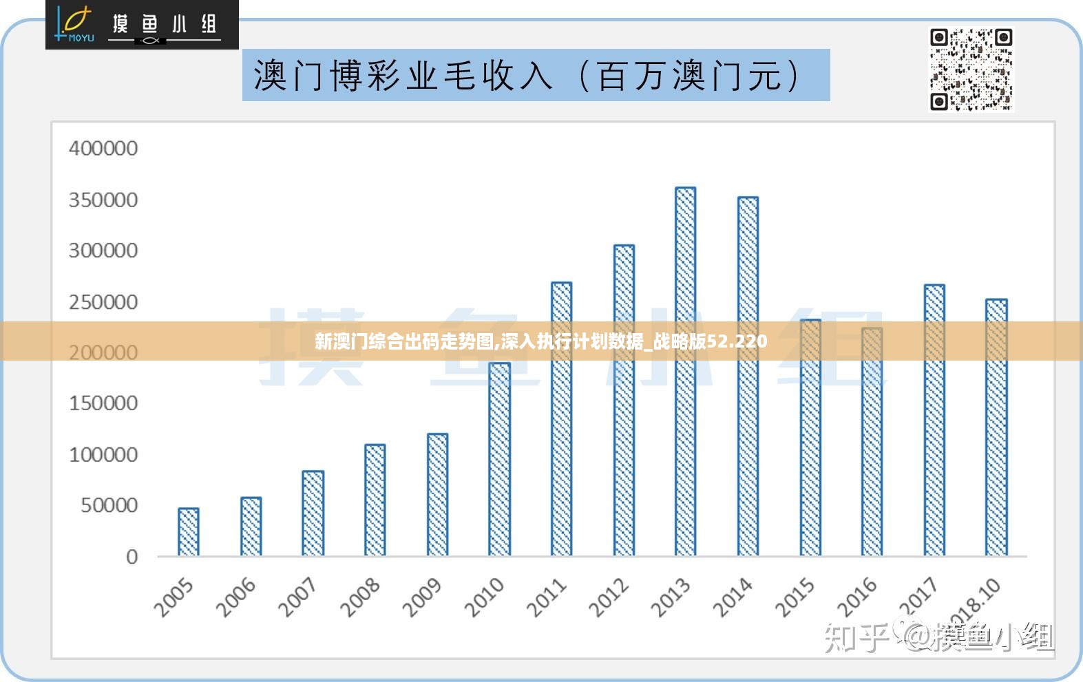 2024年澳門(mén)全年免費(fèi)大全,專(zhuān)業(yè)數(shù)據(jù)解釋設(shè)想_時(shí)尚版8.422