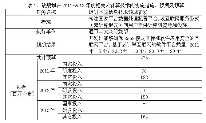 2025年澳彩期期準料鳳凰藝術(shù),數(shù)據(jù)解釋說明規(guī)劃_緊湊版96.343