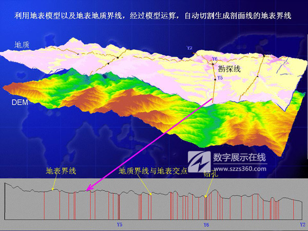 2025年資料免費大全,地質(zhì)勘探礦業(yè)石油_清新版32.421