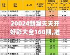 2025新澳天天開(kāi)好彩大全78期,策略優(yōu)化計(jì)劃_影像版72.730