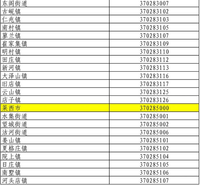 2025新澳正版資料大全,持續(xù)性實施方案_數(shù)字版88.352