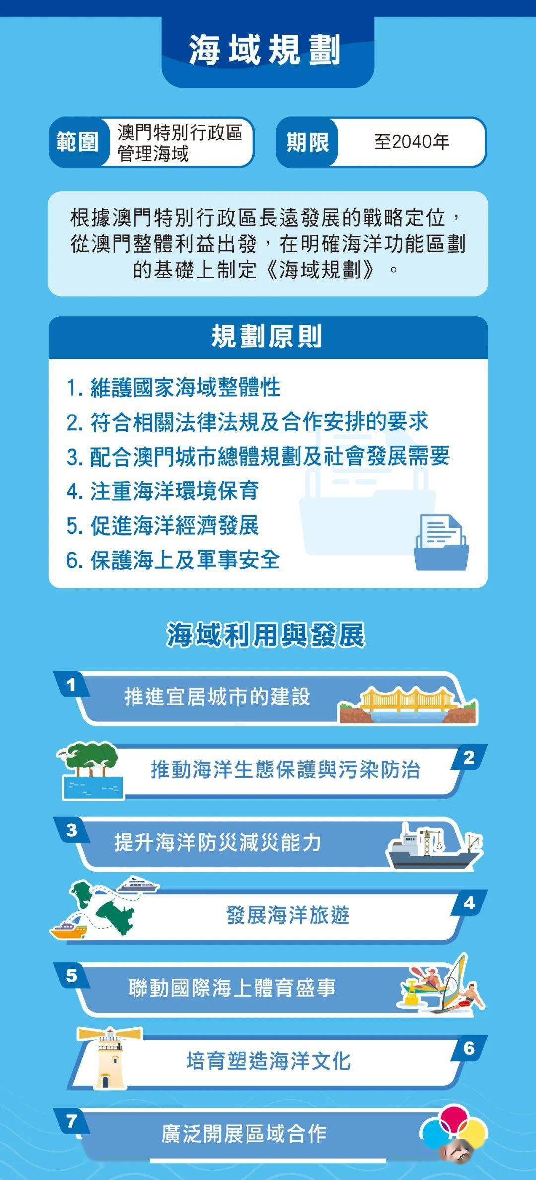 2025新澳門免費(fèi)長(zhǎng)期資料,專家解說解釋定義_智慧共享版24.787