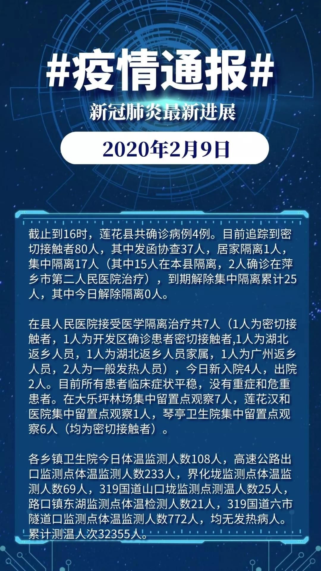 全國最新疫情投告,全國最新疫情投告，巷弄深處，一家獨(dú)特小店等你來探索