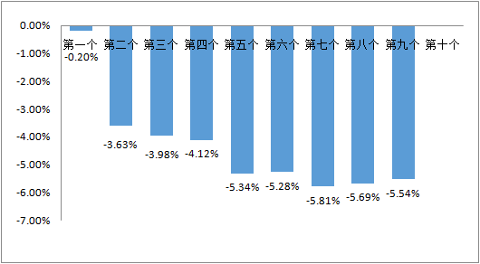 2025澳門今晚開特馬開什么號,系統(tǒng)分析方案設(shè)計_絕版90.225