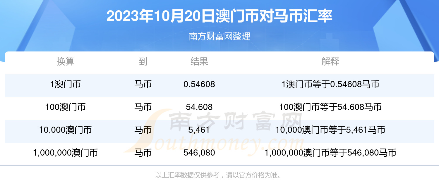 2025澳門特馬今晚開獎(jiǎng)圖紙,執(zhí)行機(jī)制評(píng)估_特色版91.130