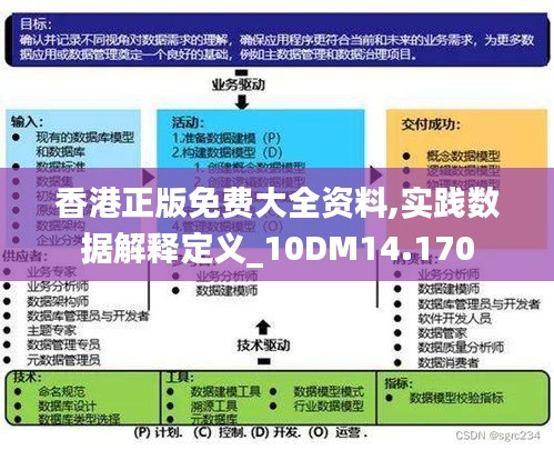 2025香港最準(zhǔn)最快資料,精準(zhǔn)數(shù)據(jù)評(píng)估_物聯(lián)網(wǎng)版20.419