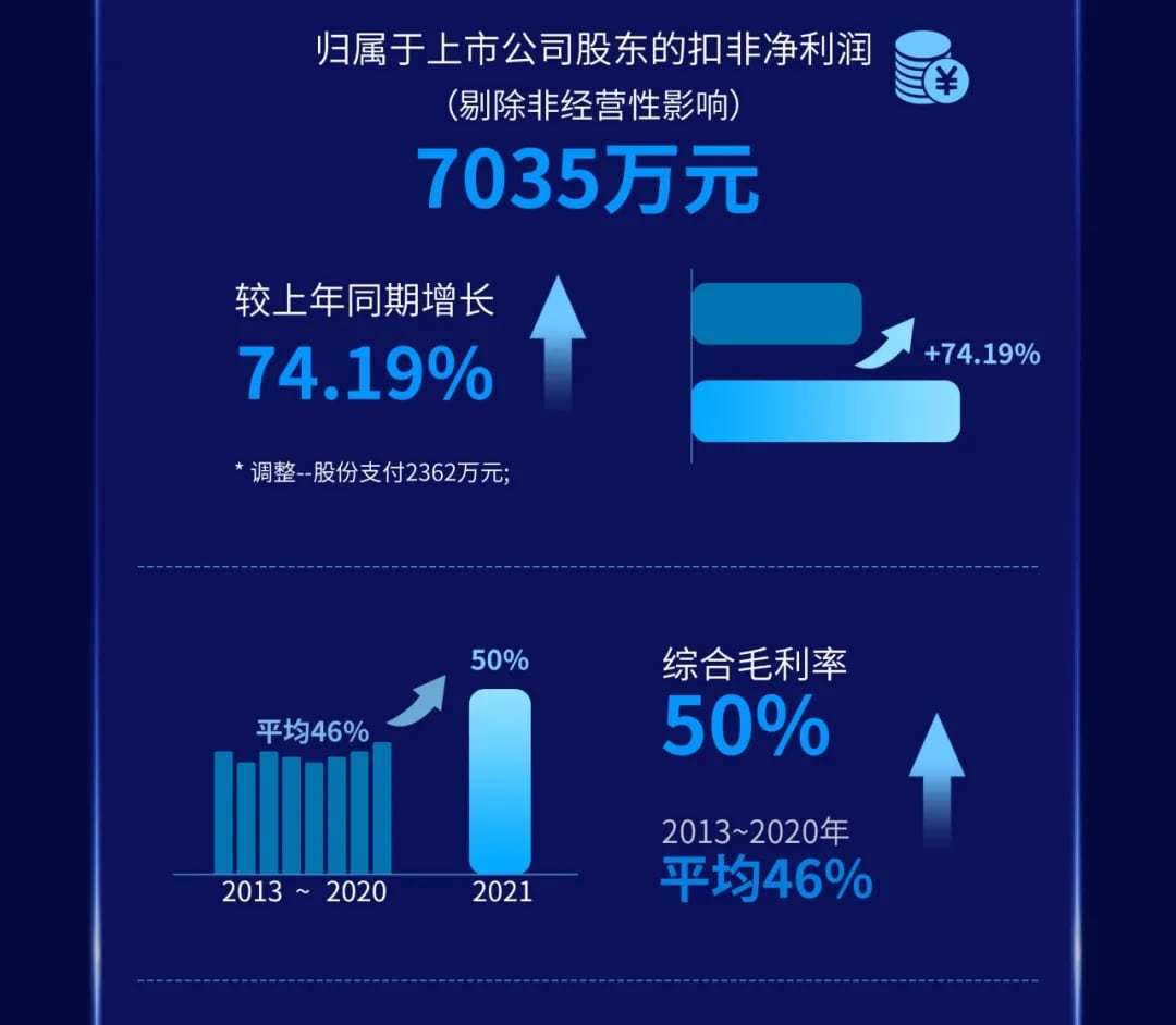 494949最快開獎結果+香港,海洋科學_智能版58.435