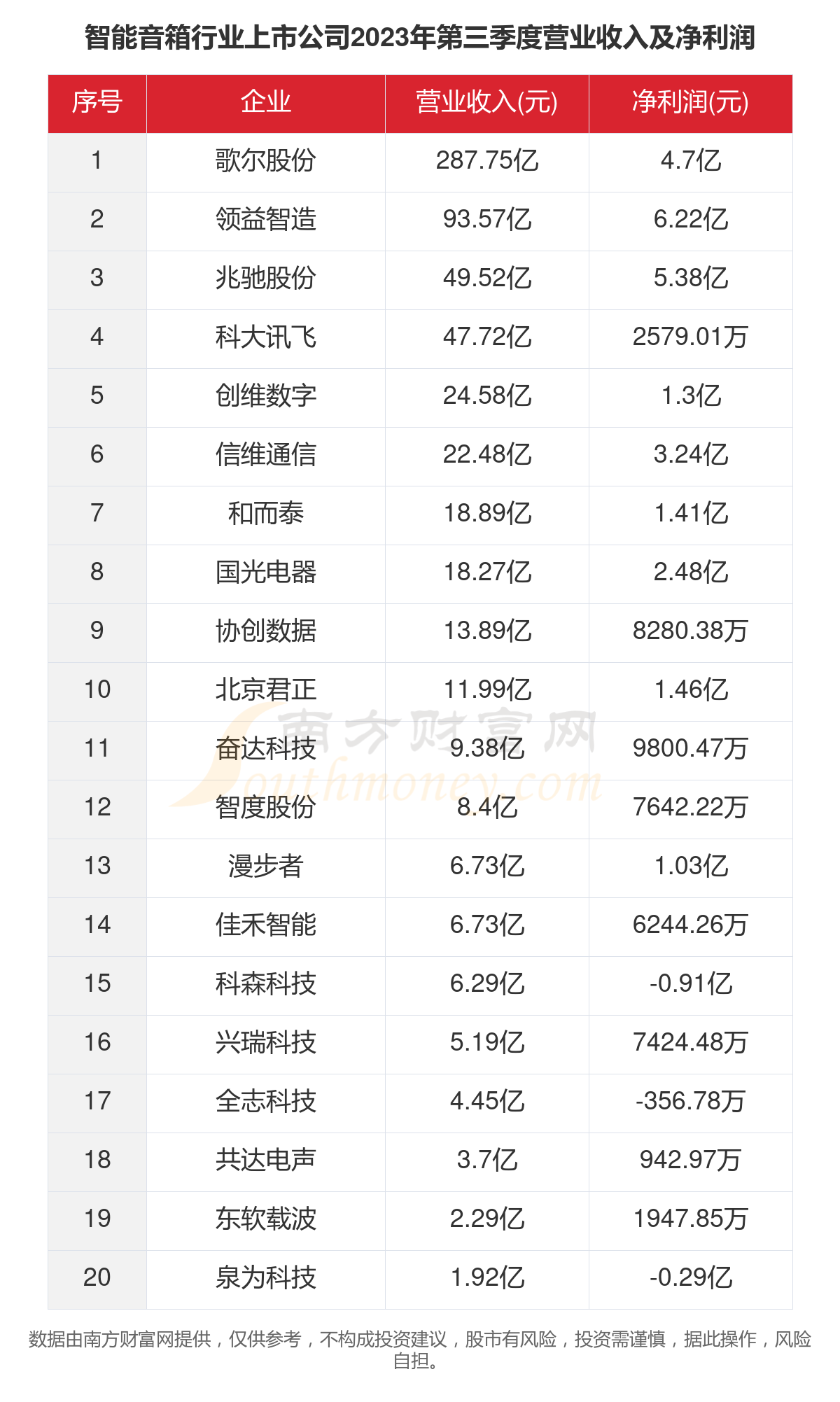 7777788888澳門開獎2023年一,精準數(shù)據(jù)評估_安全版62.968