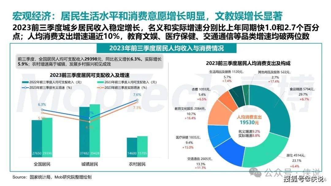 劉伯溫免費(fèi)資料期期準(zhǔn),數(shù)據(jù)科學(xué)解析說明_兒童版74.134