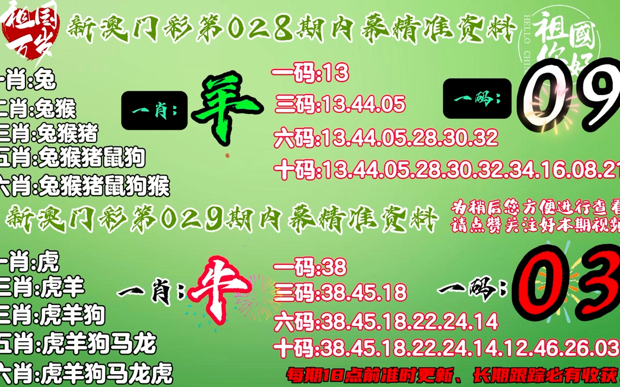 澳門今晚必開1肖,數(shù)據(jù)解析引導_奢華版1.638