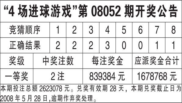 螺桿塑料擠出機(jī) 第74頁(yè)