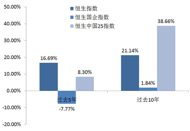 香港資料大全正版資料2025年免費(fèi),全方位數(shù)據(jù)解析表述_高清晰度版97.976