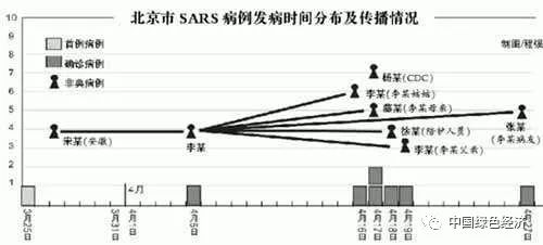 英國最新肺炎疫情進展，科技重塑防控戰(zhàn)線，引領健康新紀元