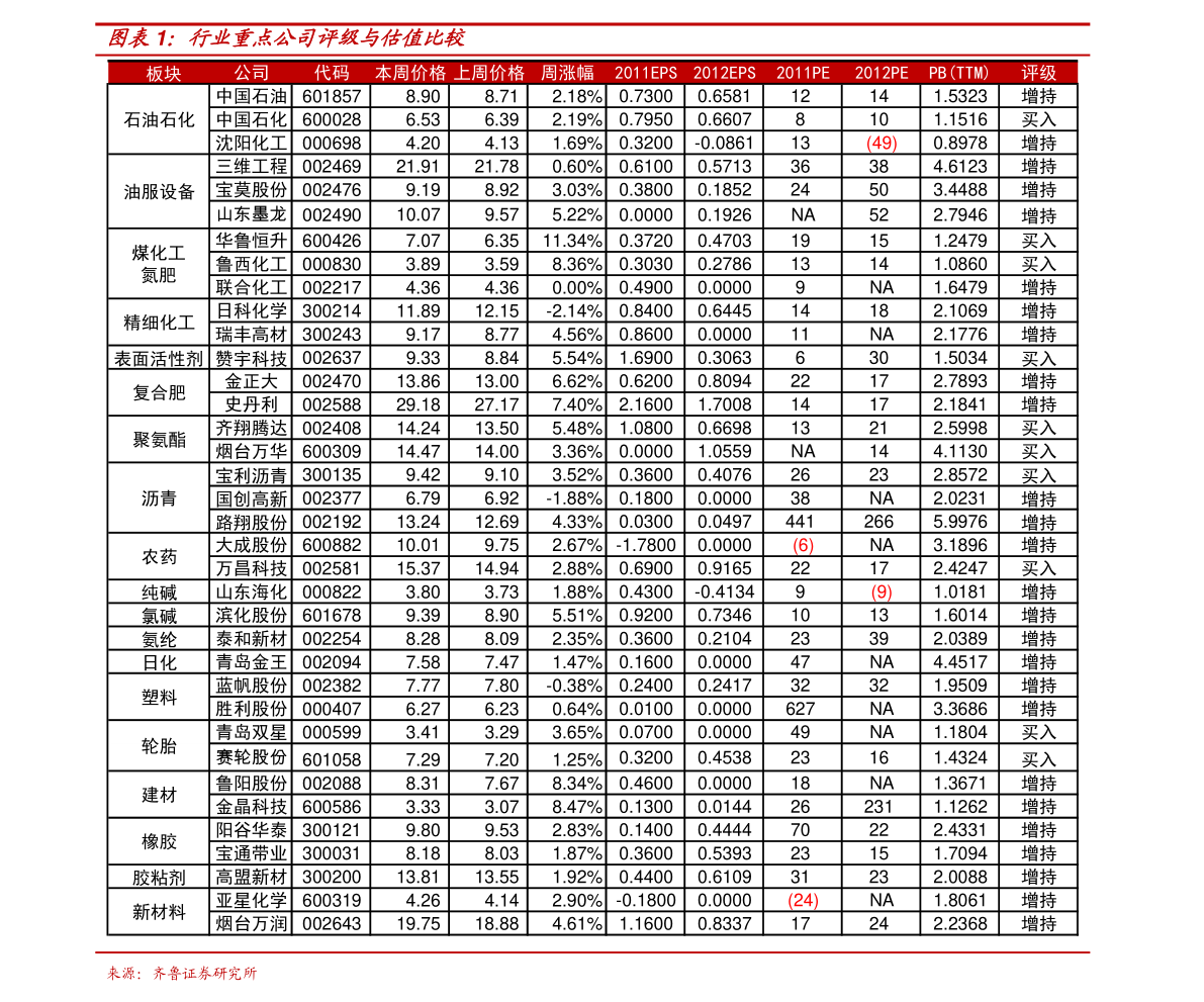 鉑金最新價(jià)格表，開啟尋找內(nèi)心平靜的鉑金之旅