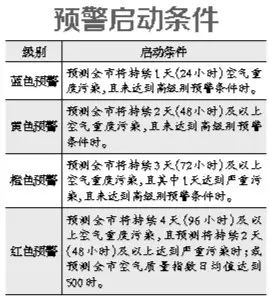 黃網(wǎng)資訊引領勵志之旅，學習變化成就夢想啟程啟航！