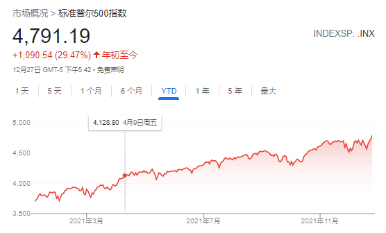 美股期權(quán)行情下的心靈探索，自然寶藏與內(nèi)心寧靜的追尋