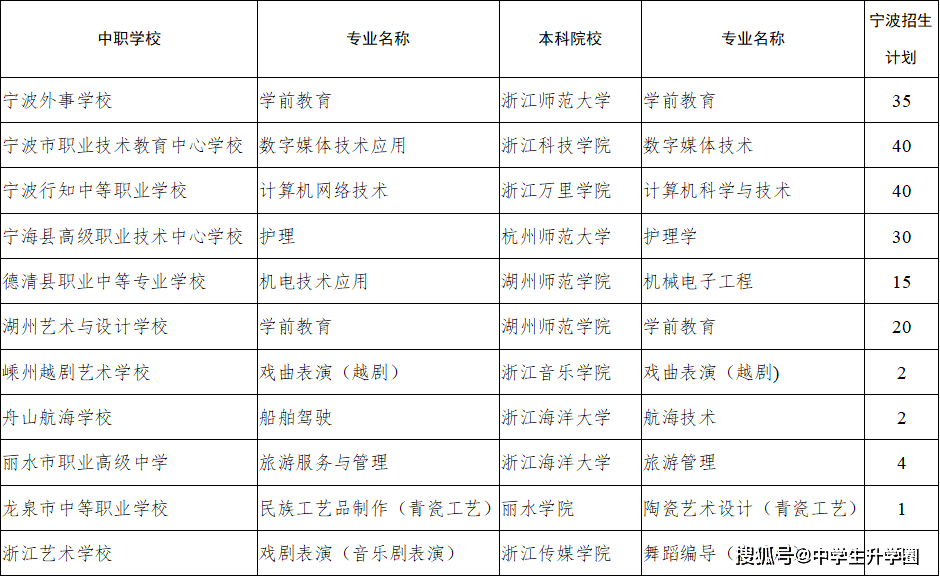 2025澳門天天開好彩大全65期,快速產出解決方案_教育版57.288