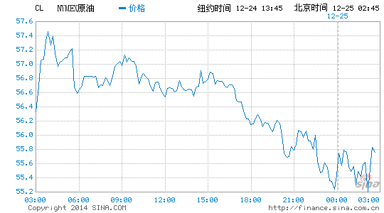 最新原油價(jià)格查詢，波動(dòng)因素與市場(chǎng)趨勢(shì)深度解析