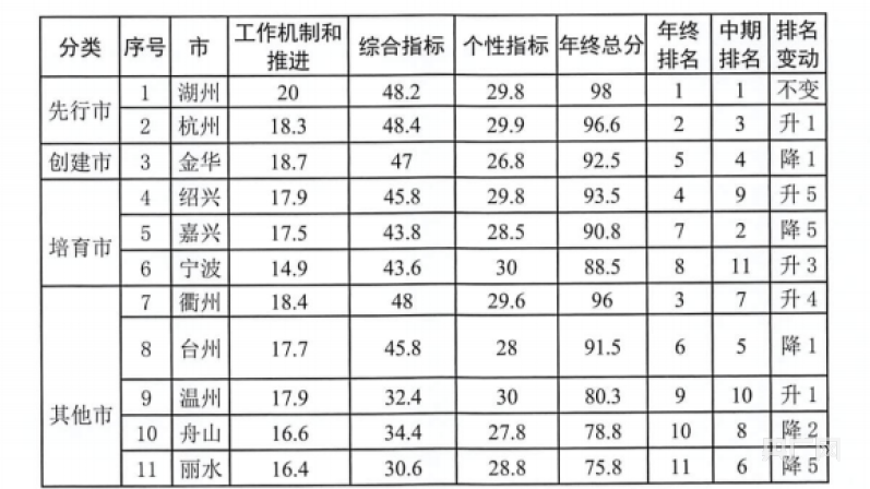 澳門一肖一碼一一特一中,機(jī)制評估方案_量身定制版57.874