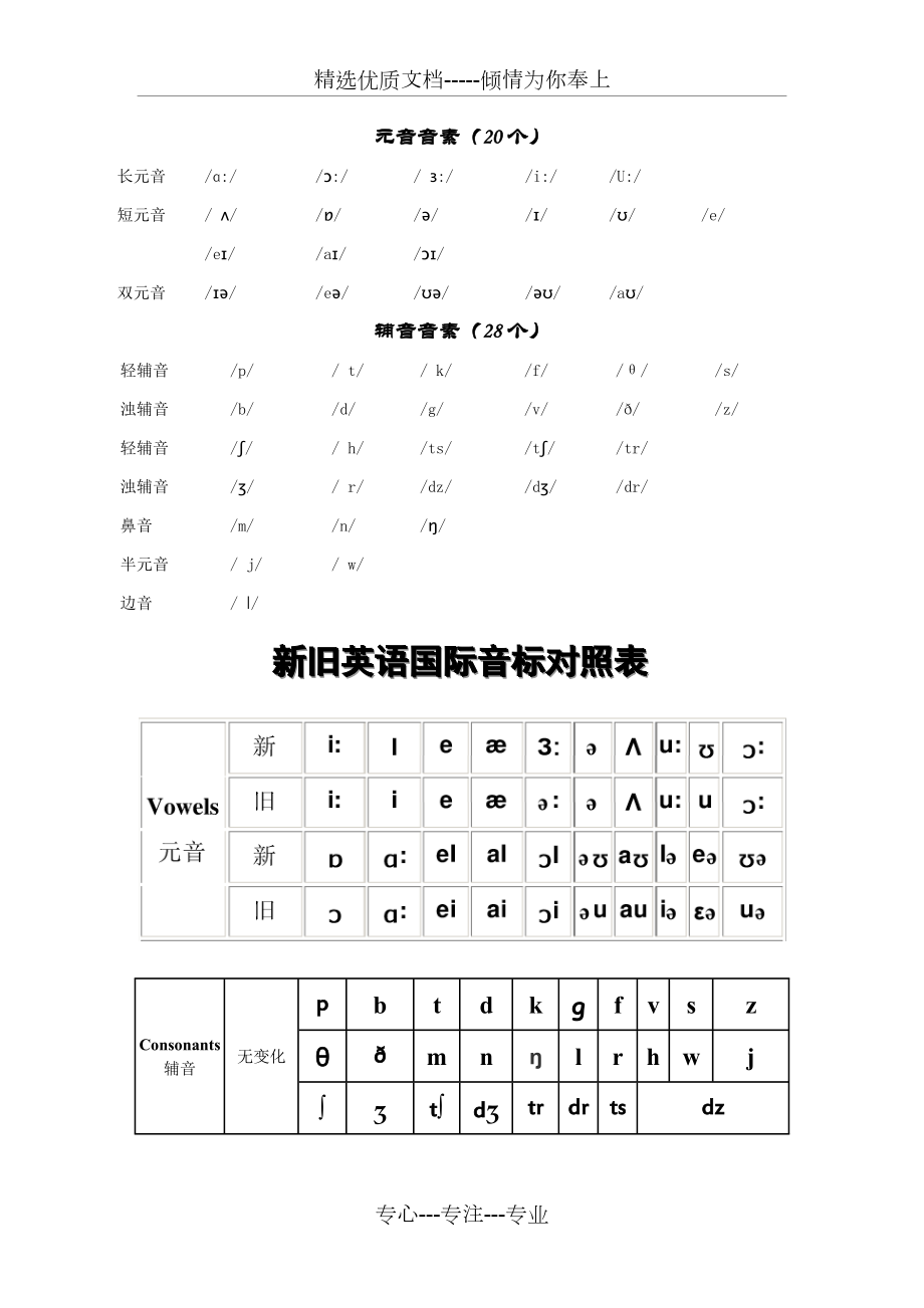 最新輔音表，溫馨的輔音之旅探索