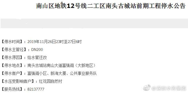 深圳停水事件，探索自然美景的暫停之旅