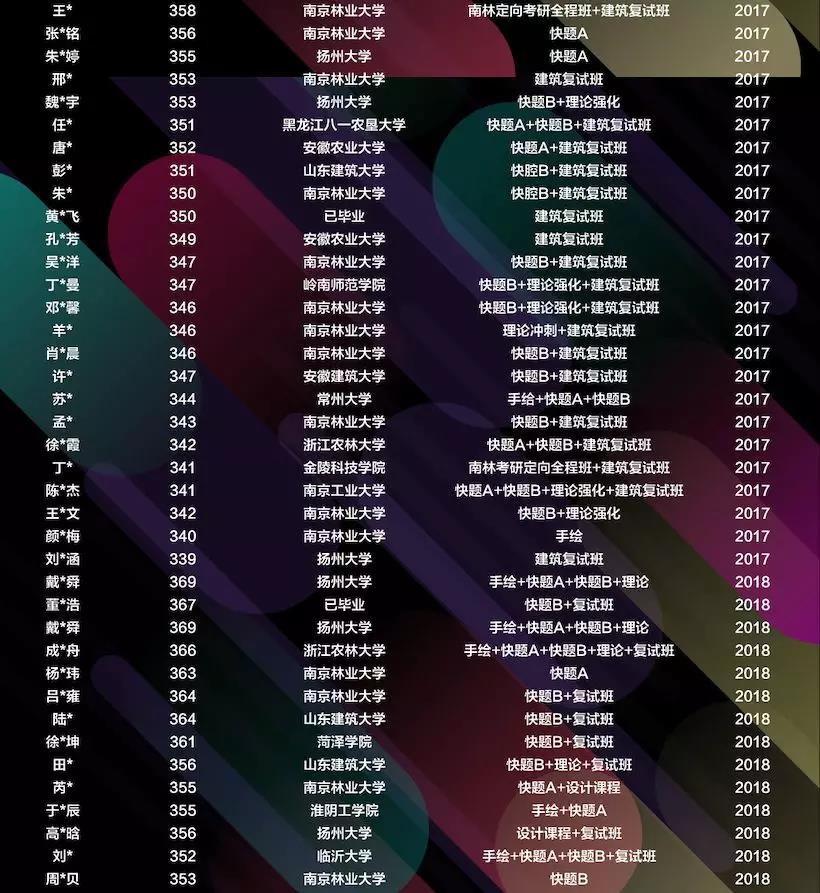 清華最新專業(yè)，機(jī)遇與挑戰(zhàn)的并存之路