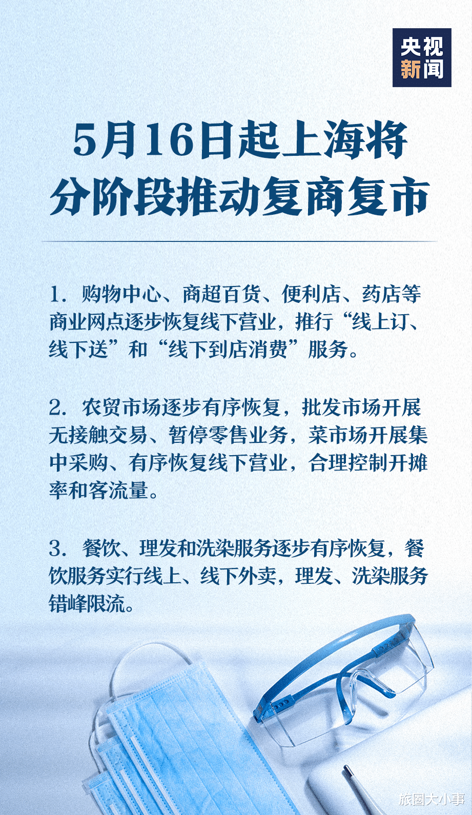 上海最新返工潮，背景、事件及影響全解析