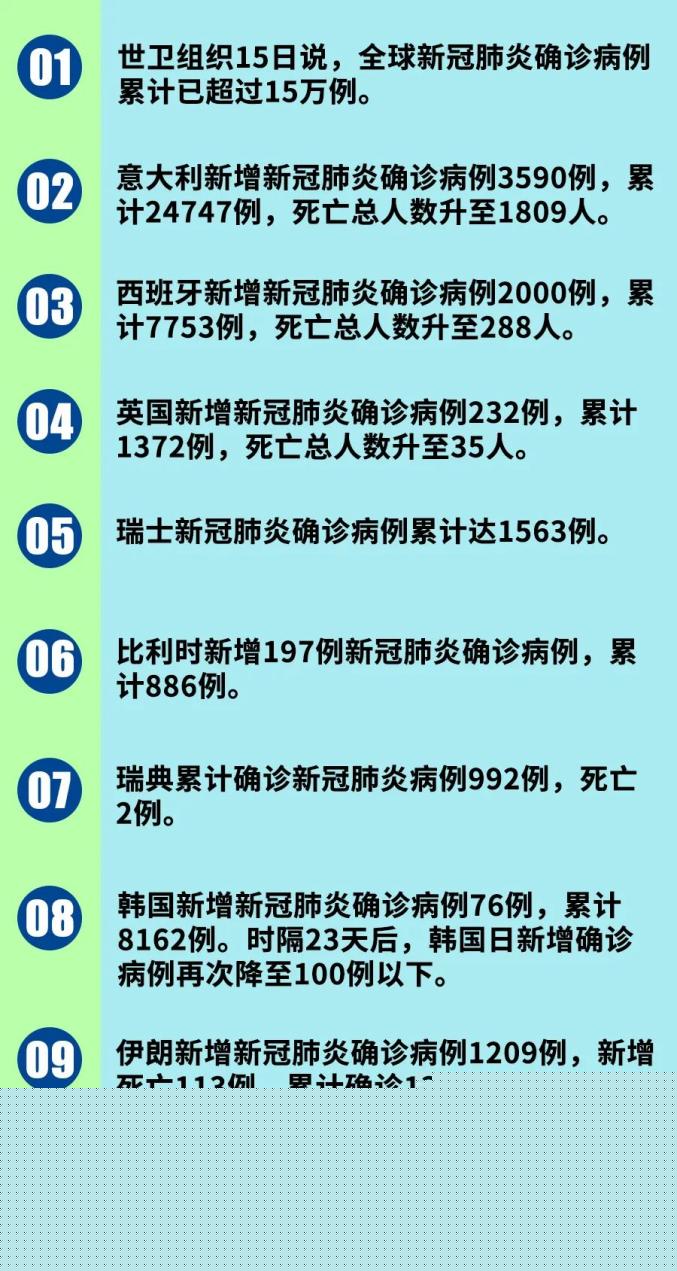 自然美景治愈之旅，尋找內(nèi)心的平和寧?kù)o，抗擊肺炎疫情的最新視角