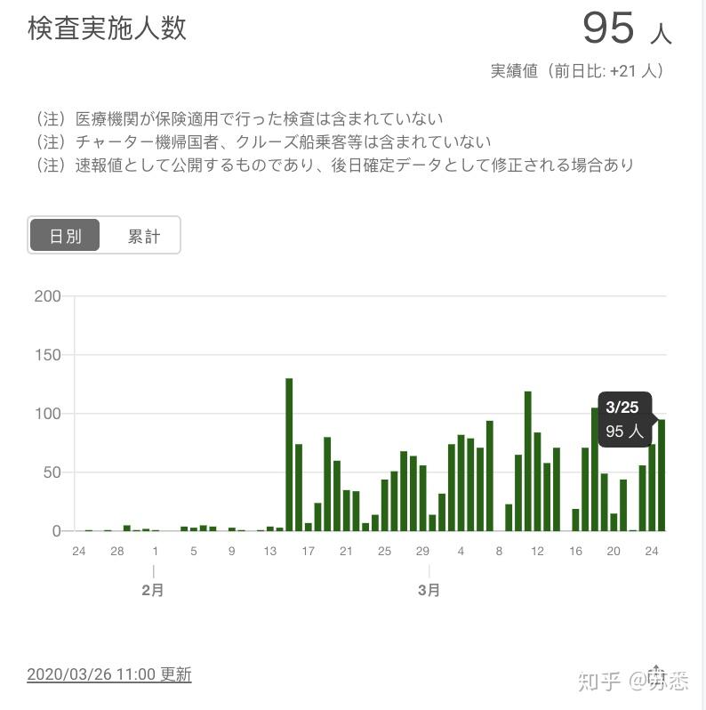日本疫情最新動態(tài)，病例更新與關鍵要點解析