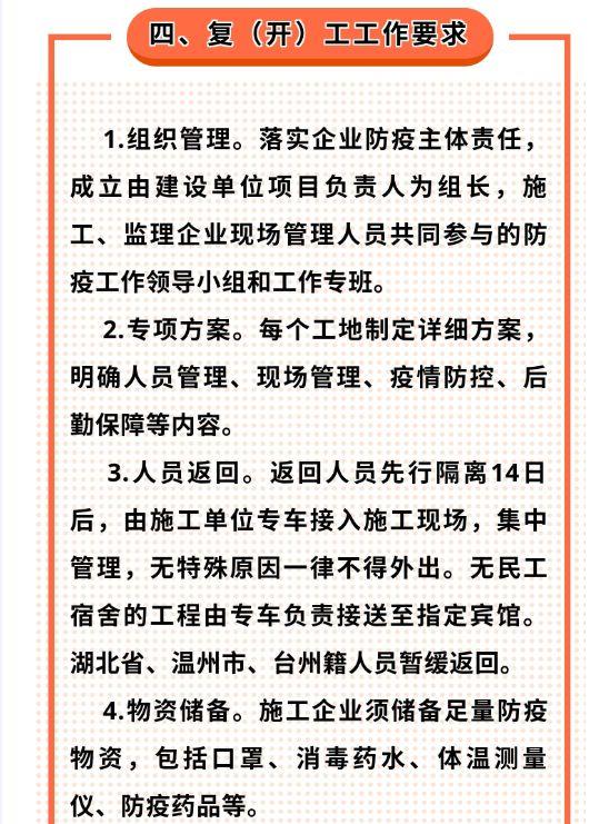 義烏最新復(fù)工步驟指南及復(fù)工概述