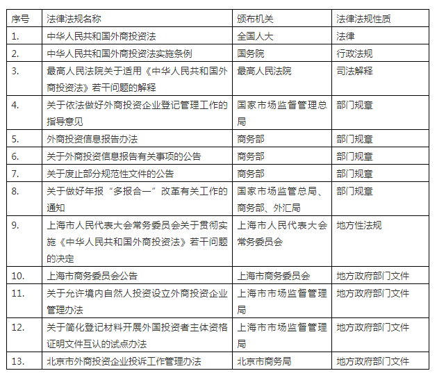 最新投資法步驟指南與策略解析