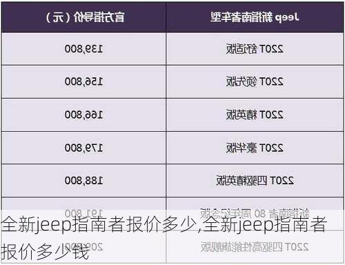 最新報(bào)價(jià)與市場(chǎng)趨勢(shì)，熱門商品與行業(yè)洞察一覽