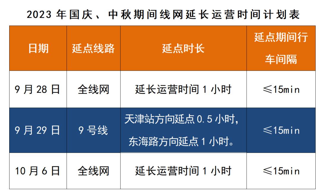 天津最新延遲的那些事，午后時(shí)光里的溫情回顧