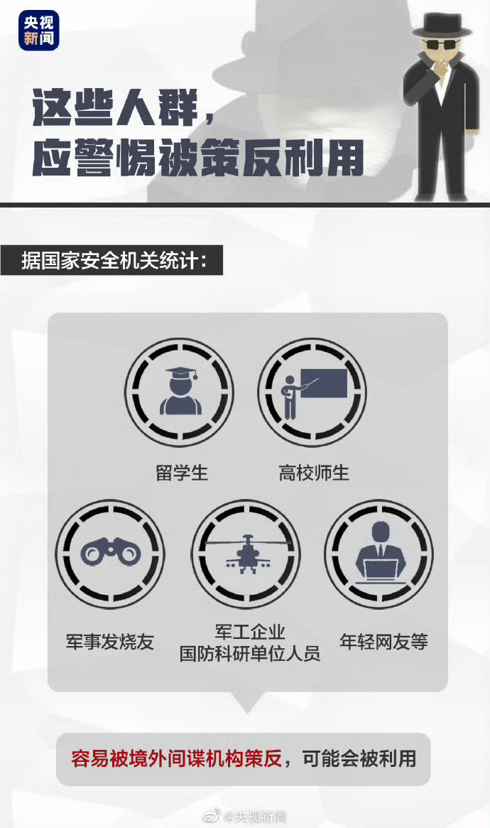 最新間諜信息揭秘，一場溫馨有趣的日常探秘之旅
